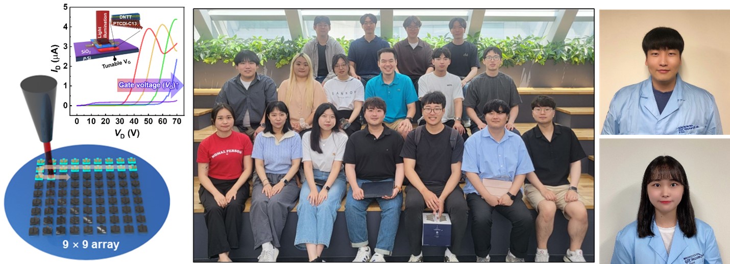 손혁민 교수가 지식재산(IP) 전문 기업 인텔렉추얼 디스커버리(ID)에 차세대 통신 표준 (5G/6G) 특허 창출을 위한 투자 계약을 체결하고 기념사진을 촬영하고 있다.