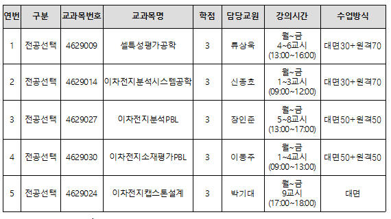 external_image external_image