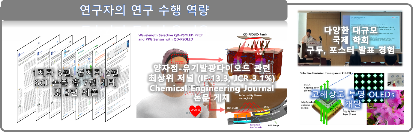 연구수행역량
